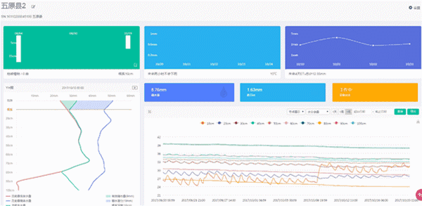 20180424/61f280636f37f425a58b8506d90b73e9.gif 61f280636f37f425a58b8506d90b73e9.gif