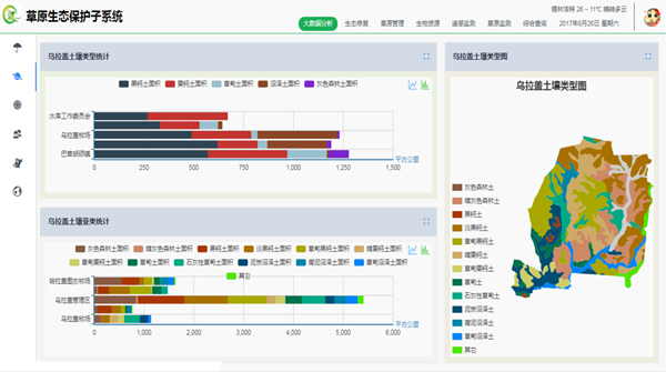 20190619/58048bcad2c54b2abd69dbc7f15a055f.png 58048bcad2c54b2abd69dbc7f15a055f.png