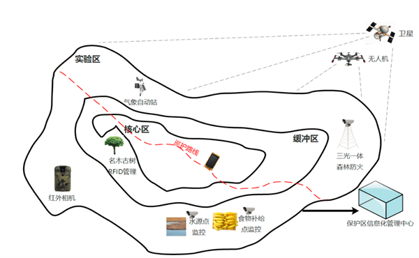 20200224/1d4109672bf9af390598c6ca4245a568.png 1d4109672bf9af390598c6ca4245a568.png